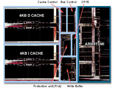 Figure 20