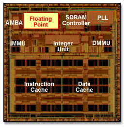 Figure 30